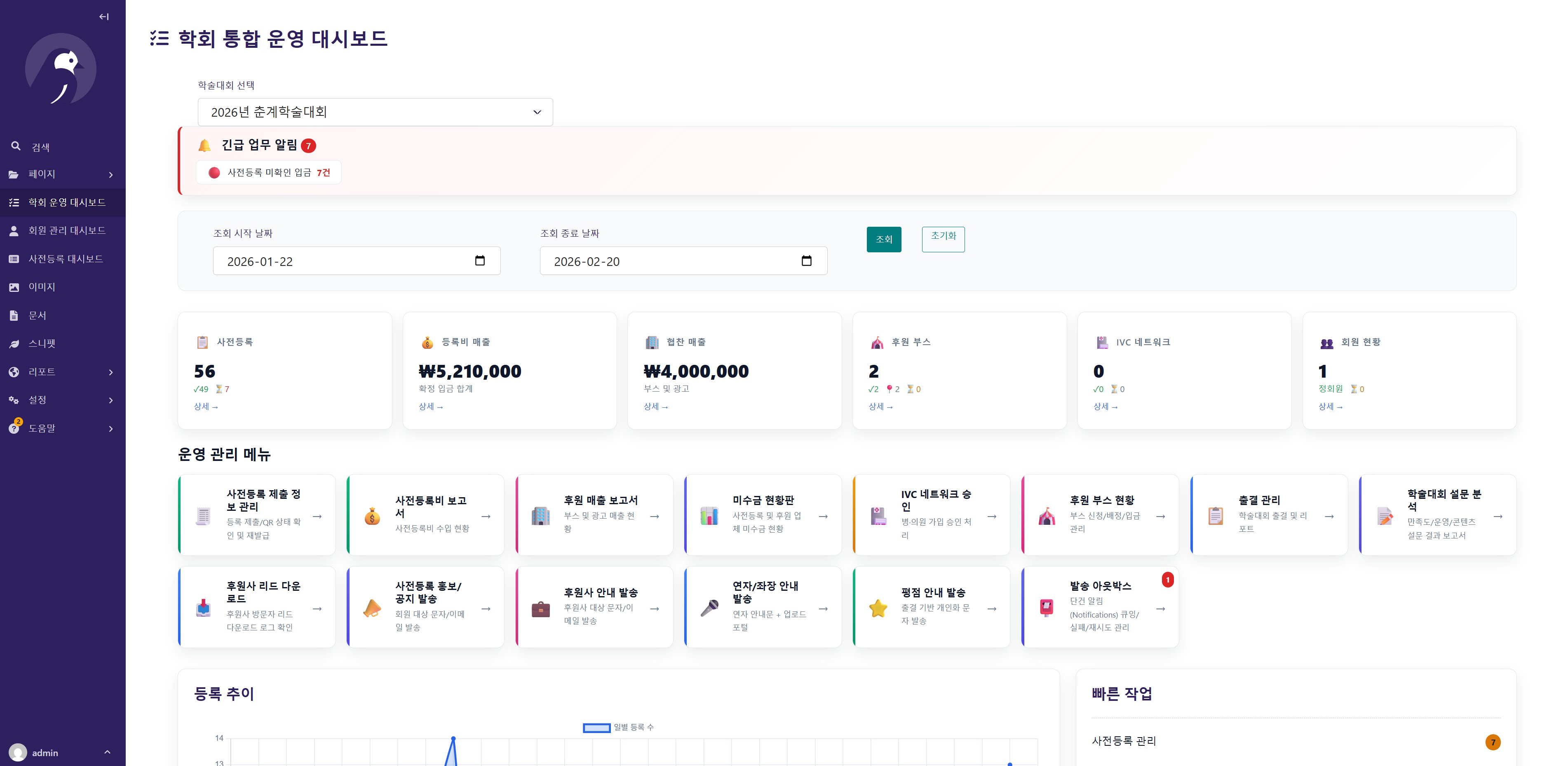 학회 통합 운영 대시보드 캡처