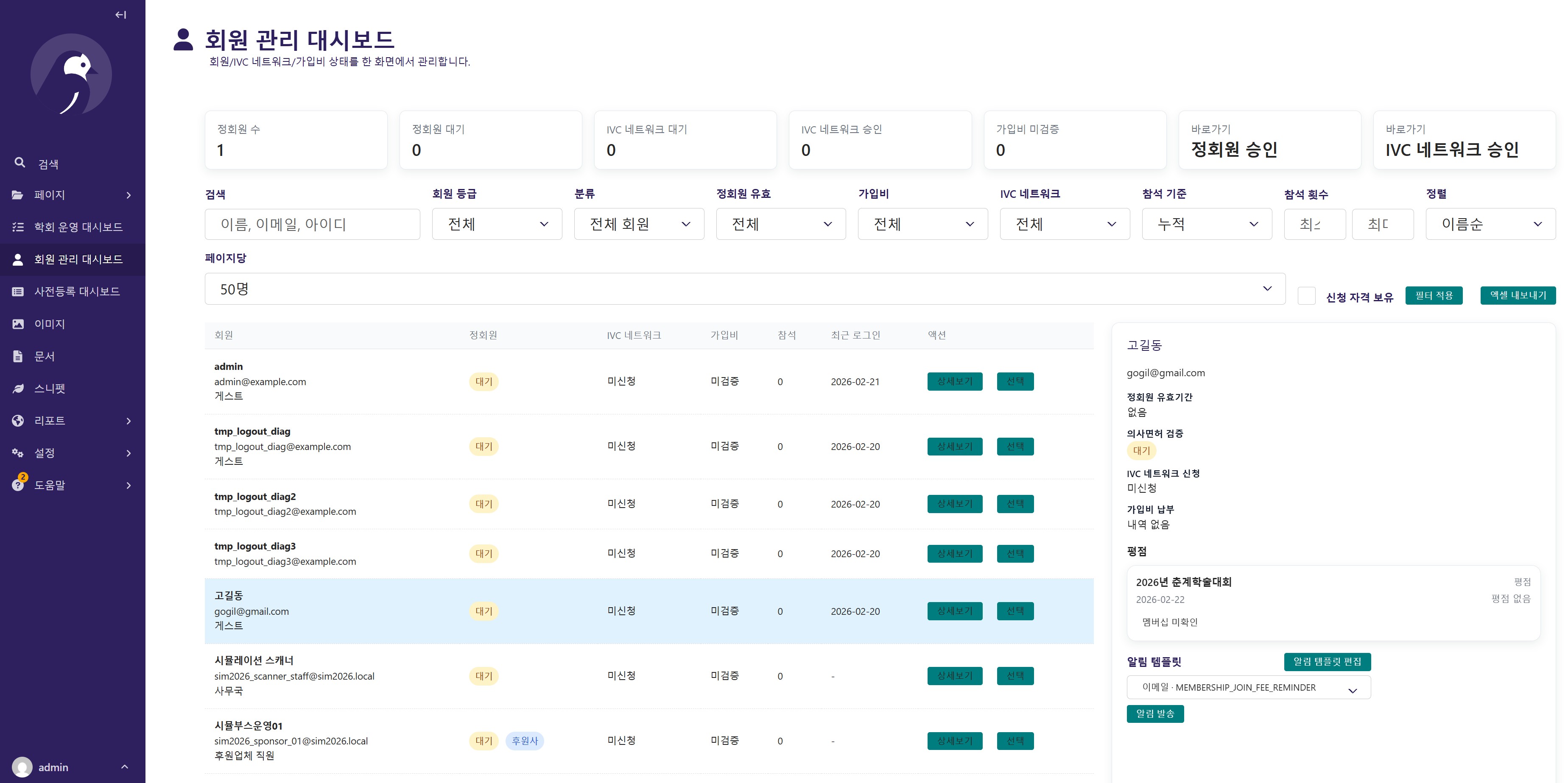 회원 관리 대시보드 캡처